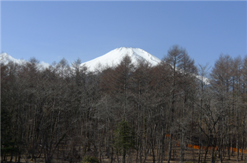 バルコニーから南西方向の富士山眺望