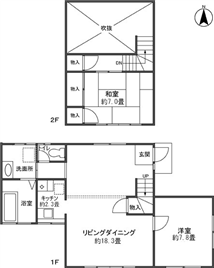 Marubeni/ Minamikaruizawa Villa Area