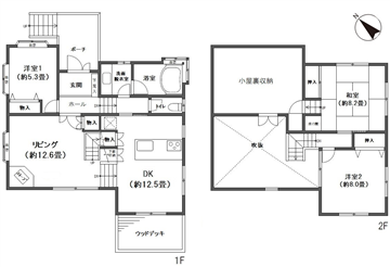 那須バケイションランド
