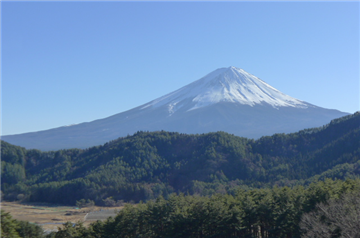 バルコニーより南方向正面の富士山眺望