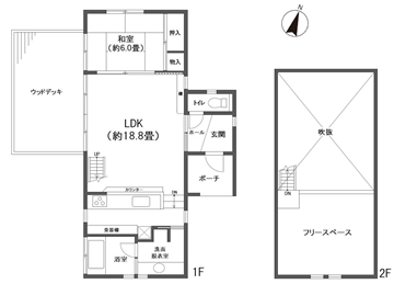 那須白笹温泉郷別荘地