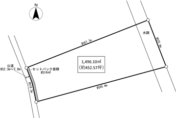 旧軽井沢　鹿島の森別荘地