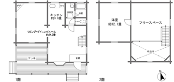 京王富士スバル高原別荘地第１次