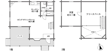 京王富士スバル高原別荘地第１次