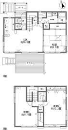 富士桜高原別荘地３次