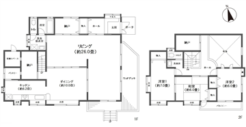 那須高原　高久甲