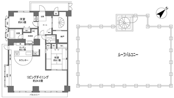 サンライズポイント真鶴