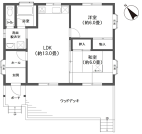 那須バケイションランド