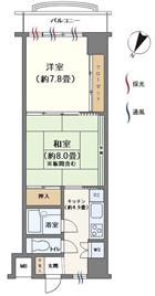 ロワジール那須高原ハイジ