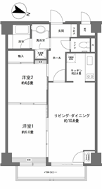 ファミール・ヴィラ御殿場