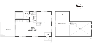 那珂川別荘地