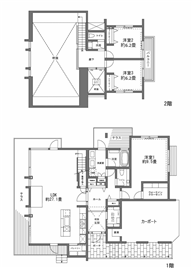 軽井沢扇平別荘地