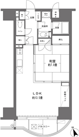 エスカール御宿