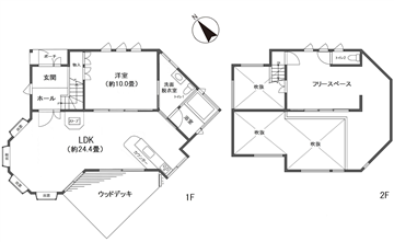 那須白笹温泉郷別荘地