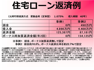 住宅ローン返済例