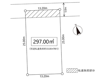 敷地図
