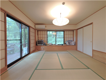 堀コタツのある和室