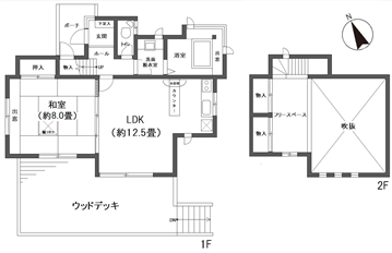 那須東建上の原高原しらかば台