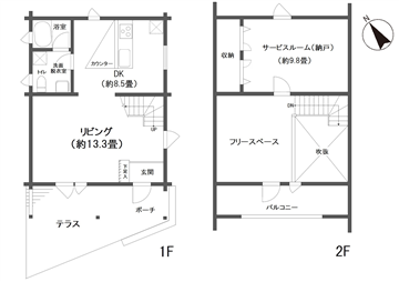 那須バケイションランド