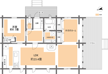 啓明別荘地