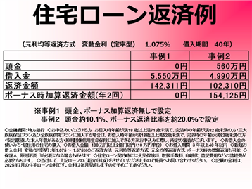 住宅ローン返済例