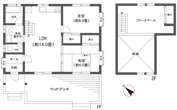 那須バケイションランド