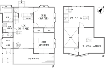 那須バケイションランド
