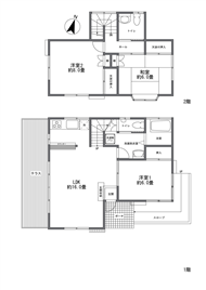 軽井沢千ケ滝別荘地中区