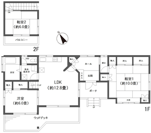 藤和那須ハイランドみはらし苑