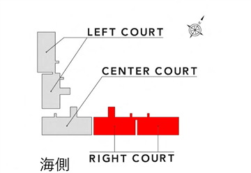 ライトコート棟の位置