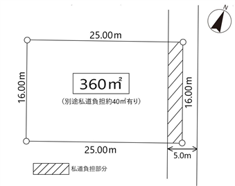 ロイヤルバレーＥＡＳＴ