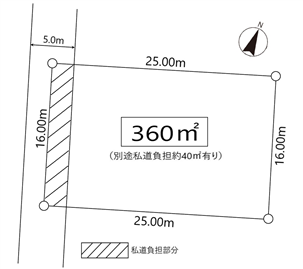 ロイヤルバレーＥＡＳＴ