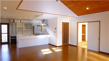 LDK（北東方向を撮影）