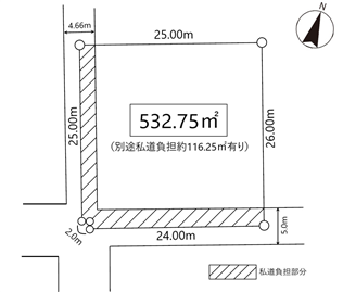 ロイヤルバレーＥＡＳＴ