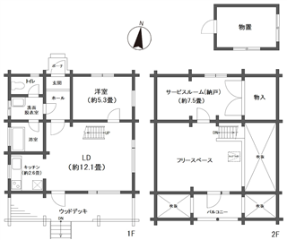 エンゼルフォレスト那須白雲台
