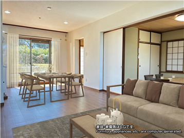 LDK（家具・家電はCGです）