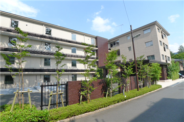 外観／西側より撮影